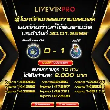 livewinpro